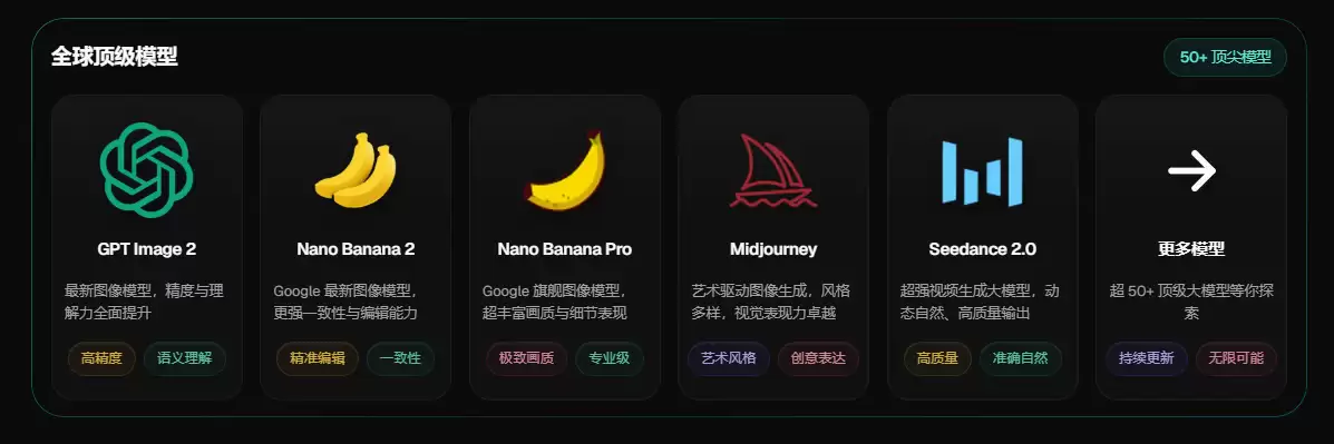 双11 期间 AI 出图工具会不会卡顿排队 怎么选才稳