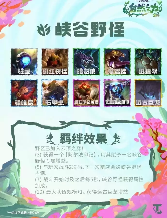 云顶之弈S18峡谷野怪羁绊效果全览