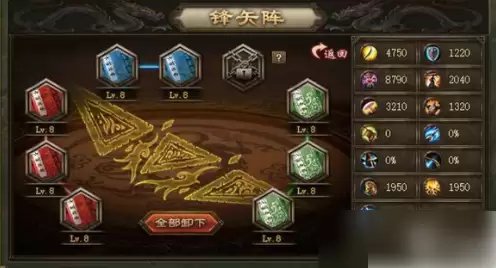 攻城掠地手游254副本怎么过 攻城掠地手游254副本通关攻略