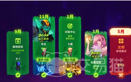 霓虹深渊2手机版诱惑之神霓虹深渊2手机版诱惑之神角色强度与技能解析
