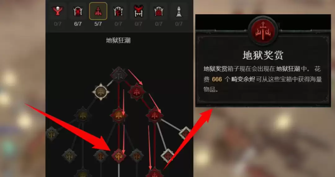 暗黑4巢穴钥匙快速获取方法