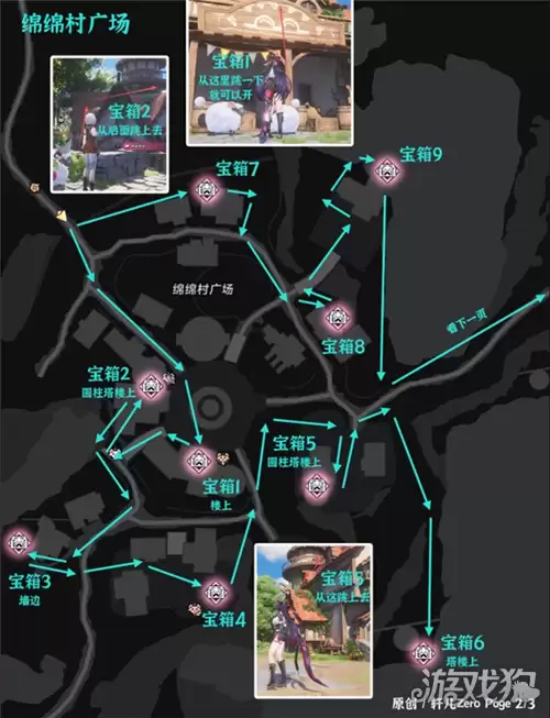 异环绵绵村宝箱全收集路线一览 绵绵村宝箱位置详解