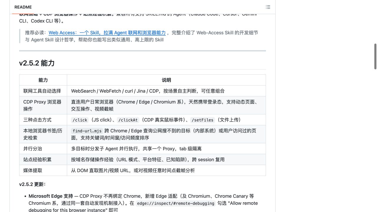 web-access 官方 README 的版本能力表与 Edge 浏览器支持说明