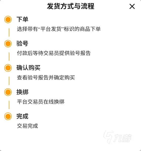 烈焰觉醒交易平台推荐：安全可靠又实惠的交易渠道对比