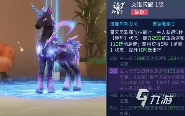 星球重启星云灵驹强度如何 星球重启星云灵驹强度解析