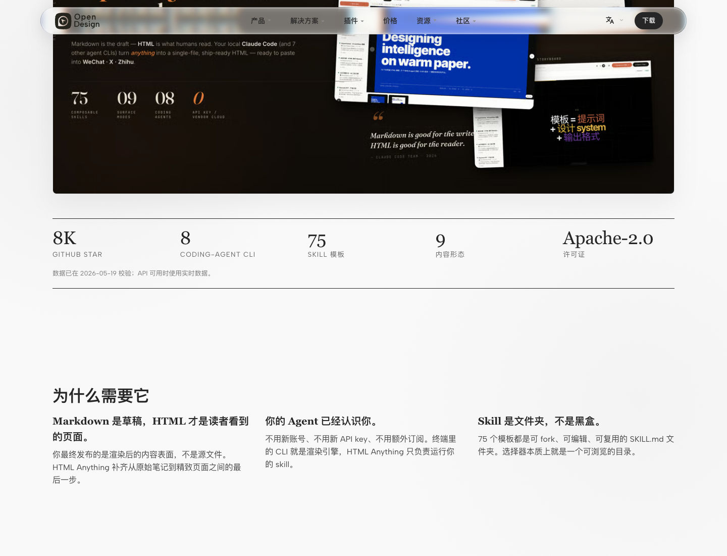 HTML Anything 官方页面的工作流程区域，展示输入内容、选择技能和导出频道