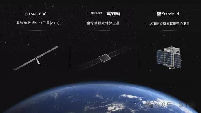 太空算力的国产答案：光子效率更高！马斯克和老黄都太绕了