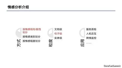 千问如何实现细粒度的情感分析来区分多种情绪类别