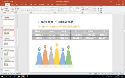 islide 如何使用