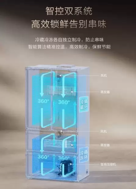 冰箱串味太恼人