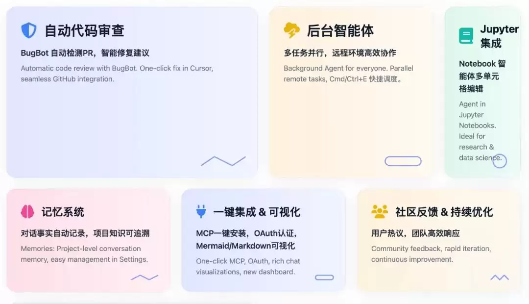 Cursor 1.0 正式上线：写代码、审代码；一站式全能！多项功能体验升级！