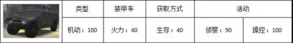 《巅峰坦克》疾驰似风 高速装填