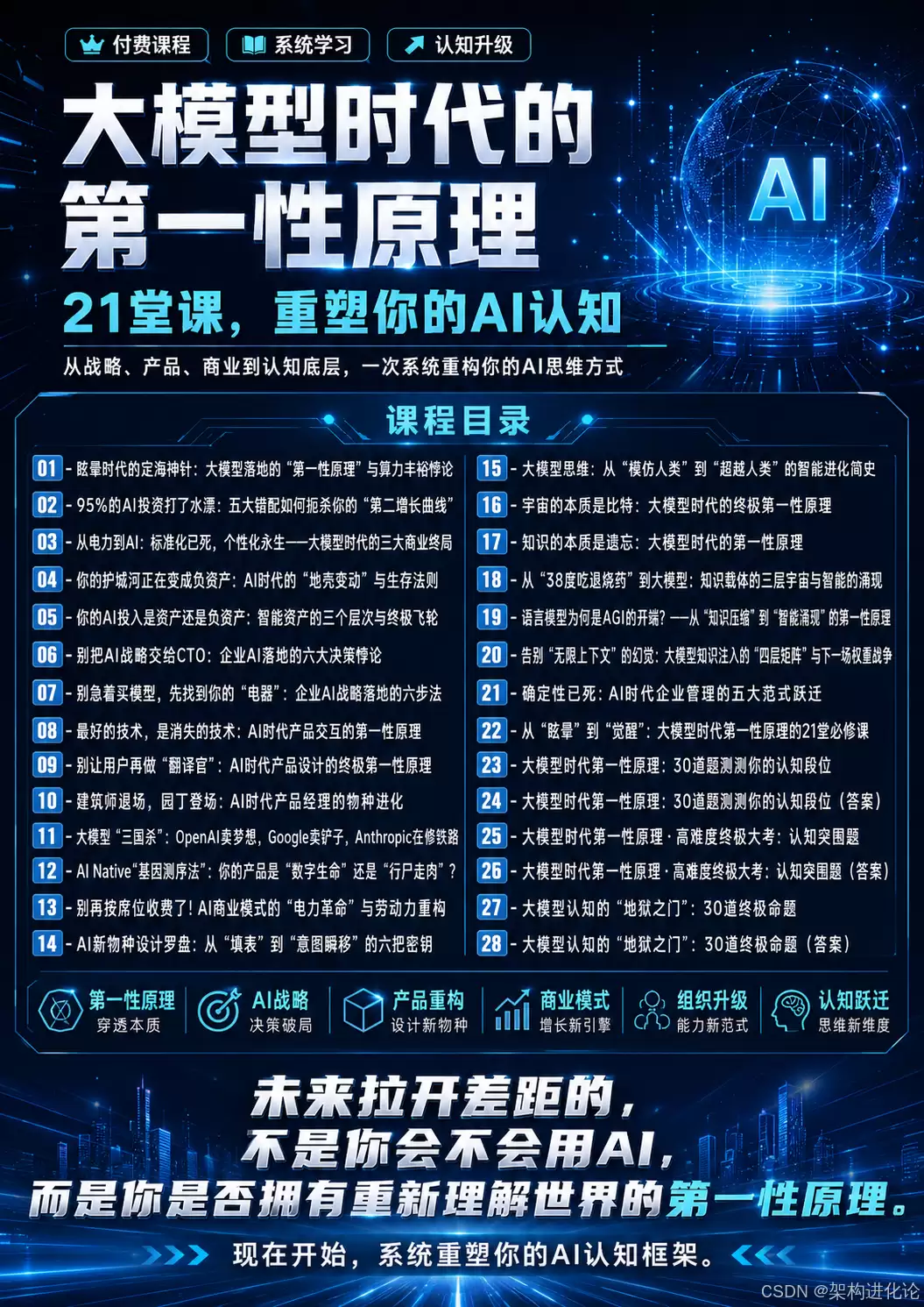 21堂课：重塑你的AI认知：从“眩晕”到“觉醒”的完整路线图