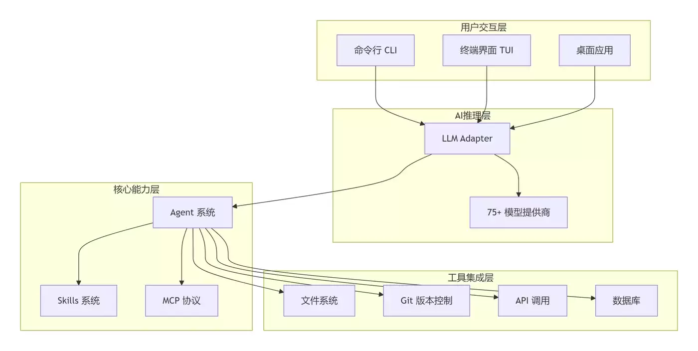 553c218b-46bc-44c6-9645-729bdda0ff94.png