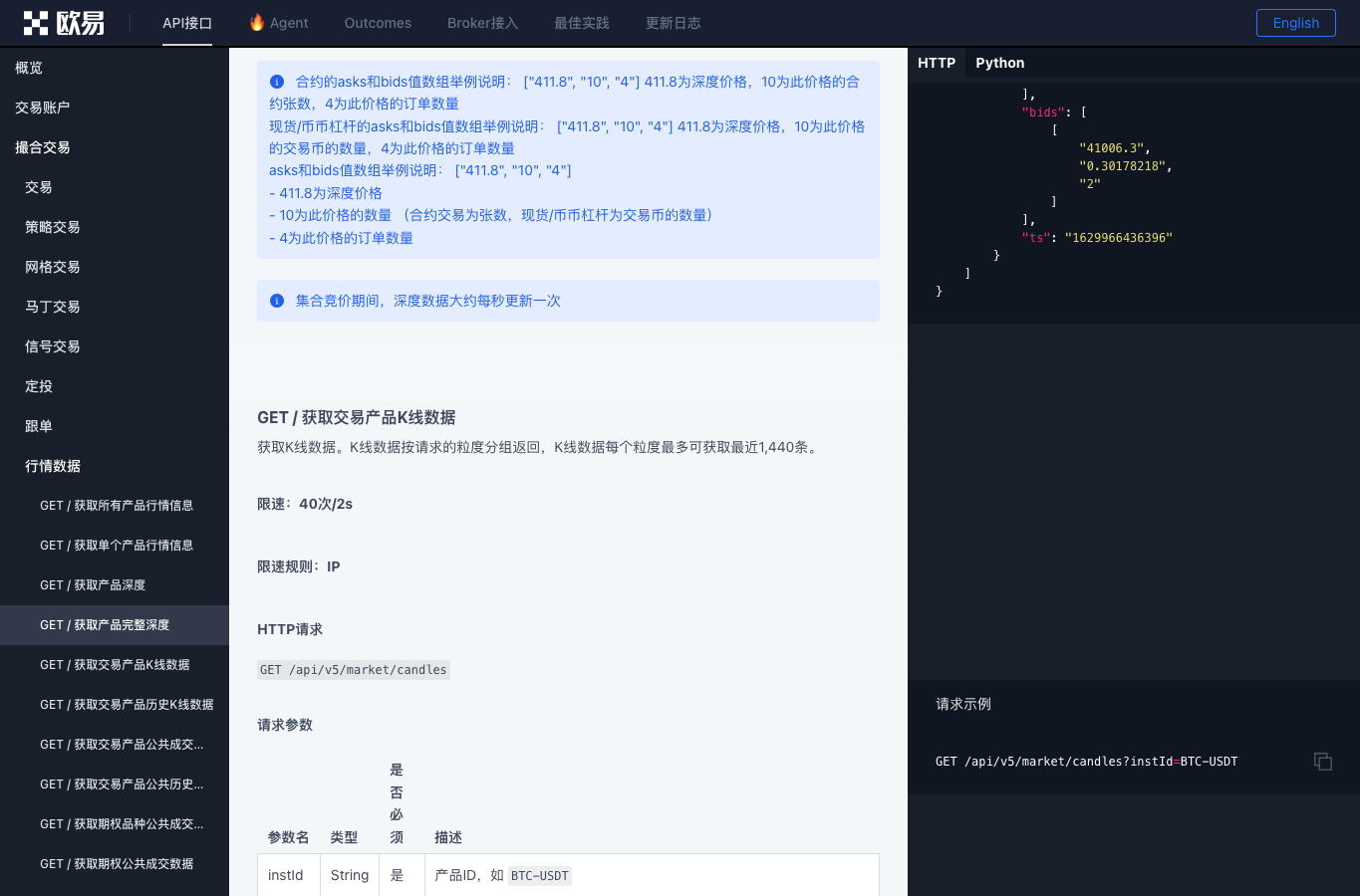 欧易 OKX API v5 中文文档截图,说明 K 线数据每个粒度最多可获取最近 1440 条及请求参数