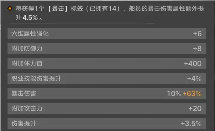 遗忘之海标签与转职系统介绍