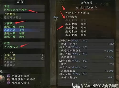 仁王3赤备大将大铠套装怎么获取