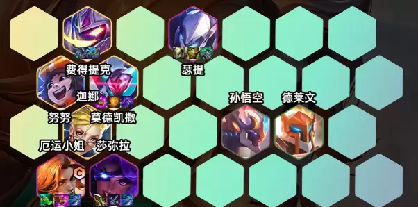 阵容组成 阵容组成