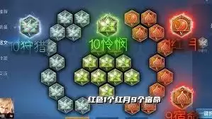 王者新版李信铭文如何搭配