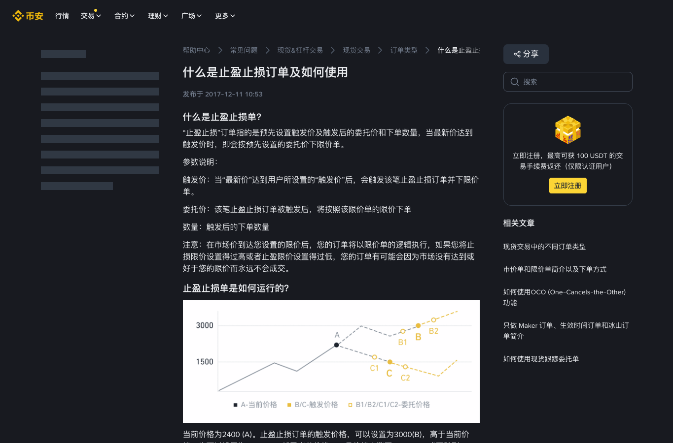 币安中文帮助页截图，说明现货止盈止损订单的触发价 委托价和数量参数