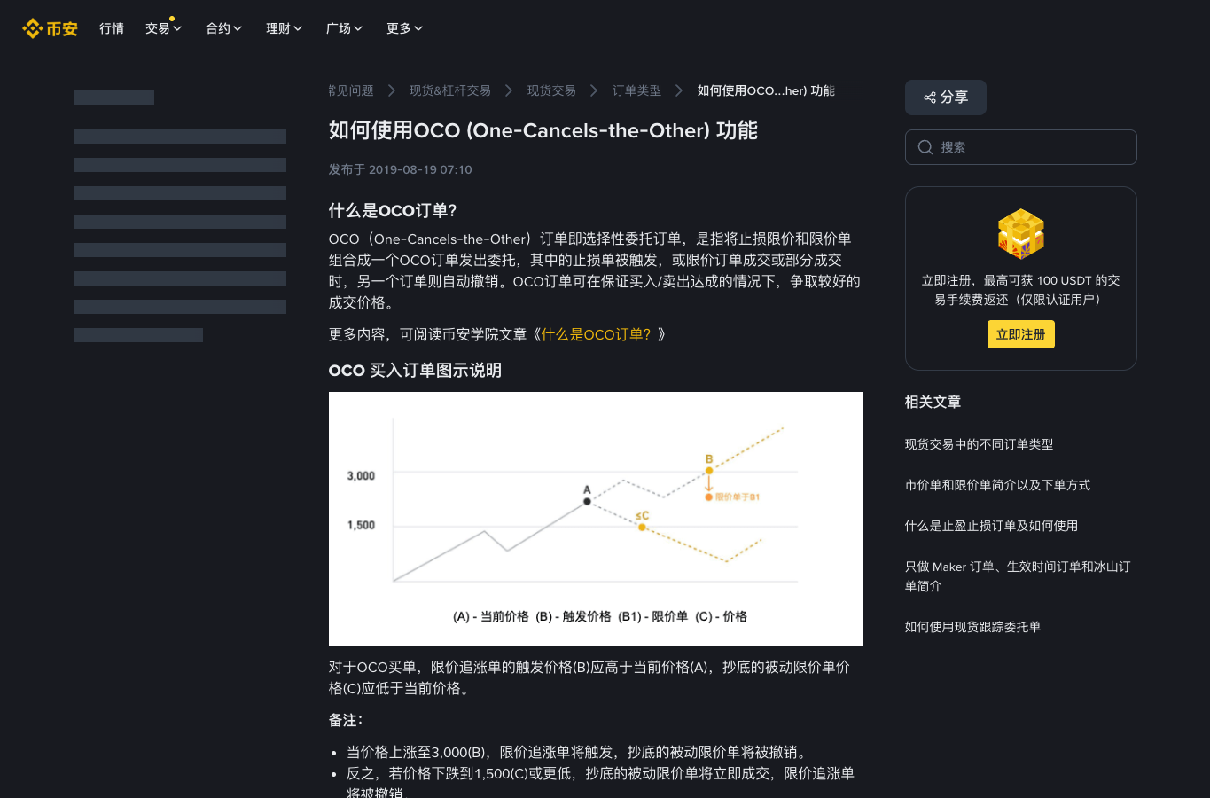 币安中文 OCO 订单帮助页截图，展示现货交易中从止盈止损下拉菜单进入 OCO 下单界面