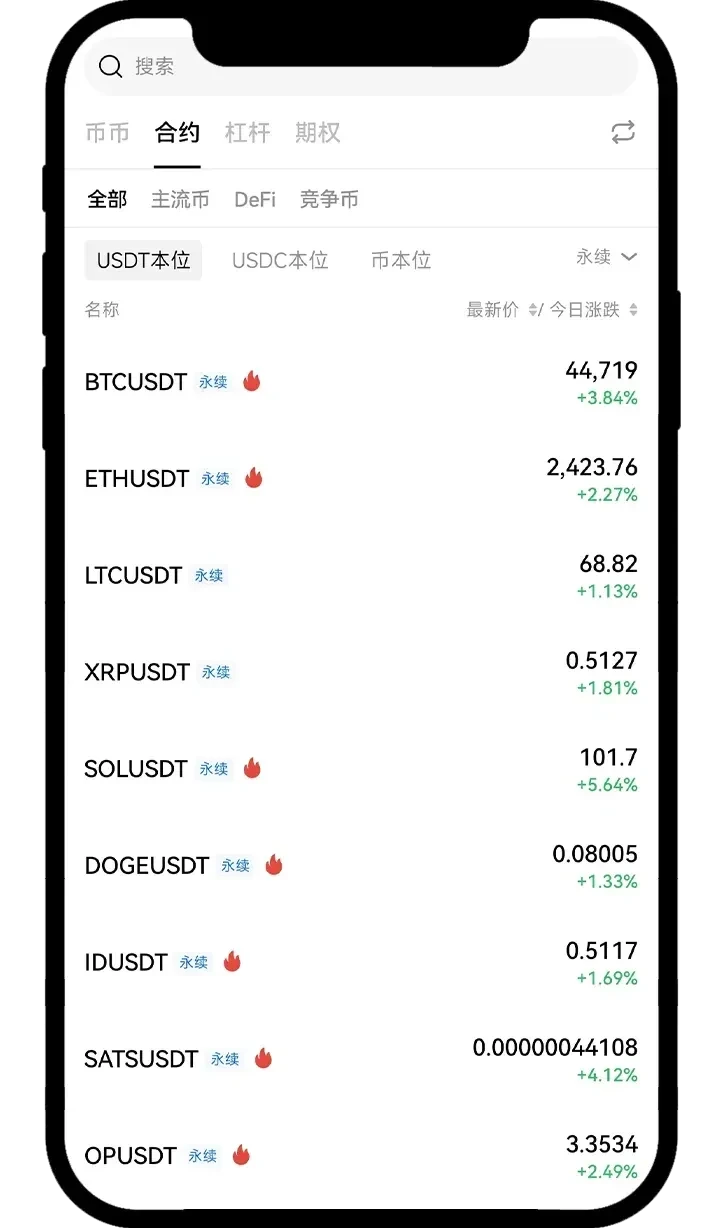 OKX 欧易模拟盘选择 BTCUSDT 永续合约步骤截图