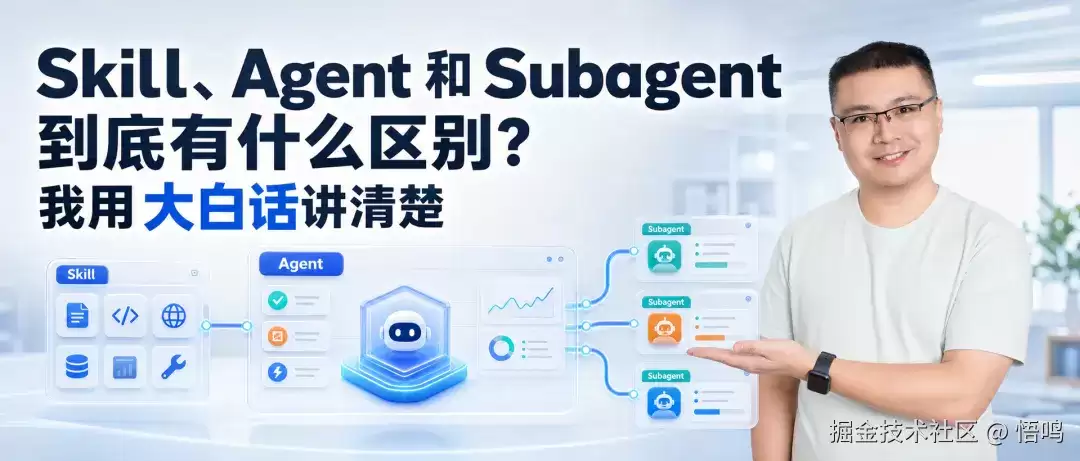 Skill、Agent 和 Subagent 有何区别？用大白话讲明白