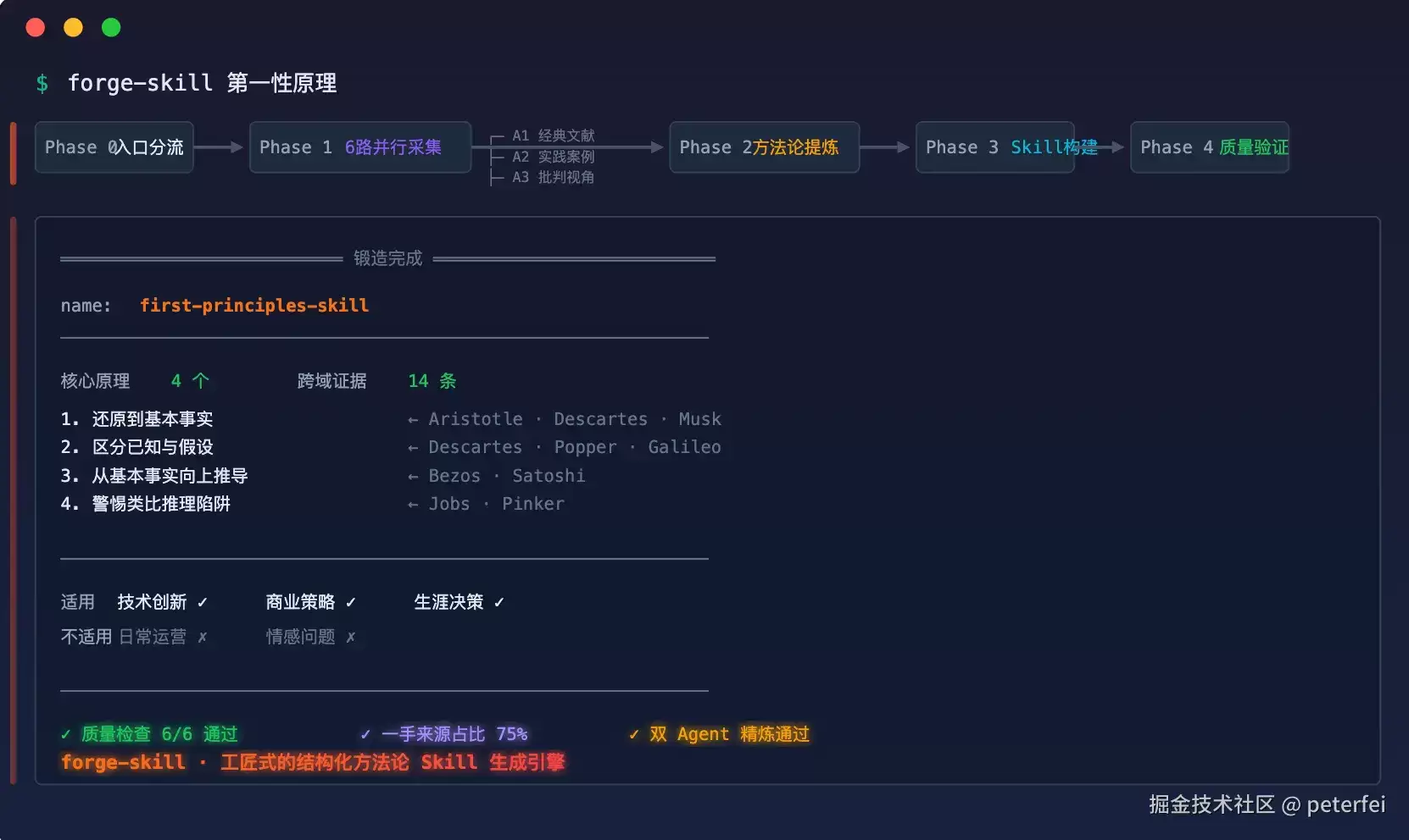 我将 12 个经典方法论做成 AI Skill，现在一句话即可激活整套思维框架