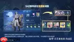 王者s42赛季战令皮肤属于哪些英雄