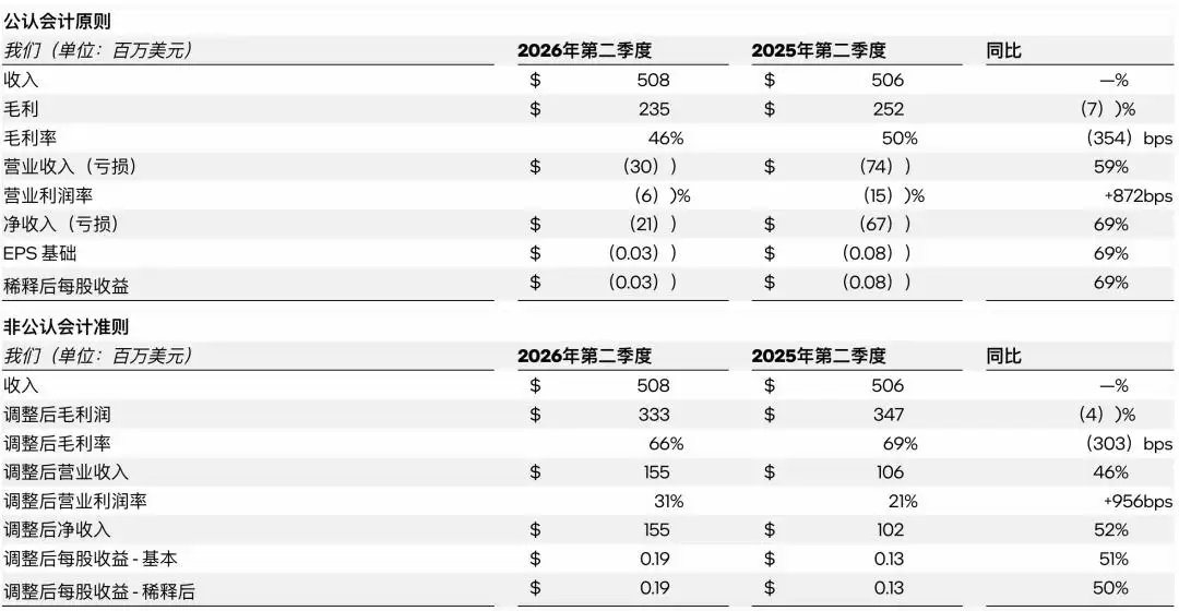 Mobileye创始人，转去造机器人了