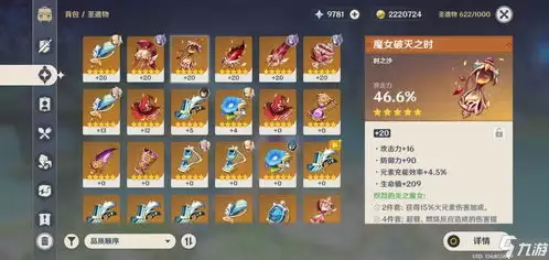 原神高难度收集材料有哪些-原神高难度材料一览