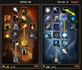 魔兽世界12.05戒律牧天赋如何加点