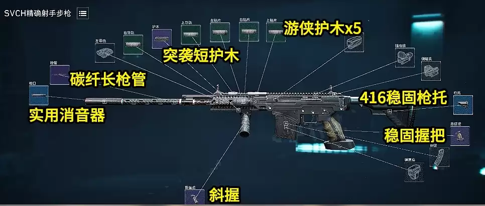 三角洲svch精确射手步枪怎么改？s10金枪客svch改枪码,最省/满改方案