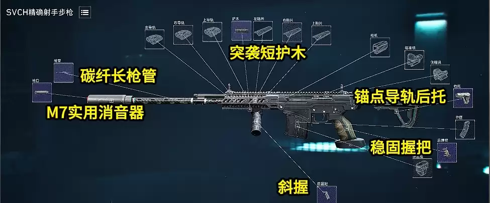 三角洲rm277突击步枪怎么改？s10金枪客1rm277改枪码，最省/最佳改枪方案【svch精确射手步枪上交】