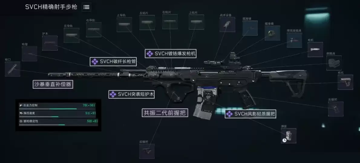 三角洲svch精确射手步枪怎么改？s10金枪客svch改枪码满改方案