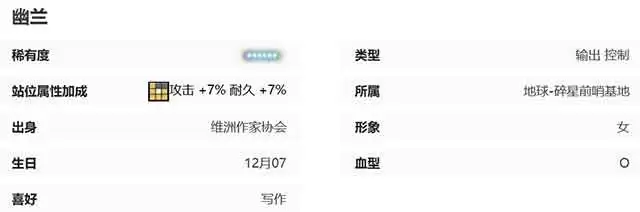 交错战线幽兰值得培养吗 幽兰阵容立绘图鉴