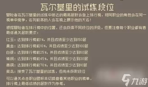 元气骑士前传爬塔奖励介绍