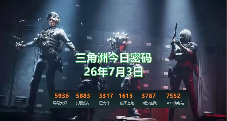 7.3三角洲今日密码是多少？三角洲今日密码：特情处制造高收益物品分享