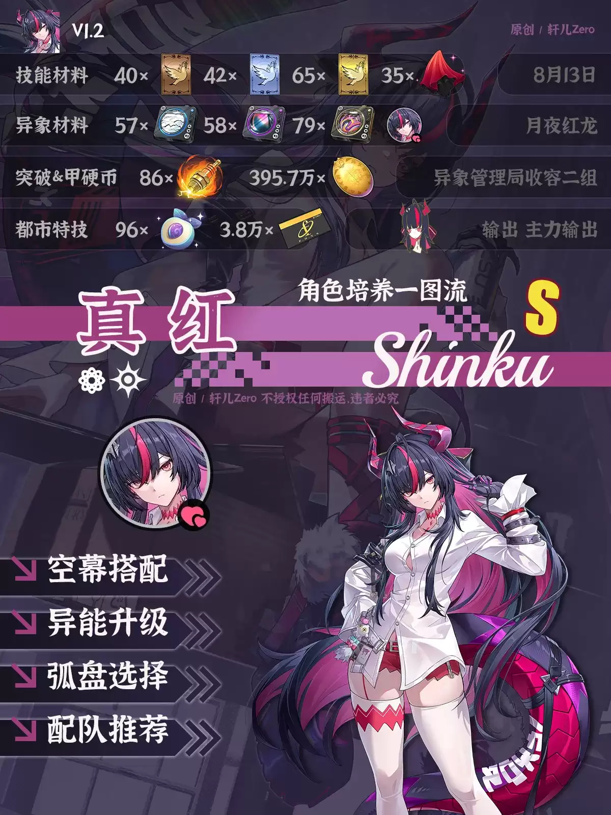 异环真红养成攻略