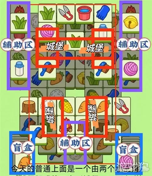 羊了个羊7月6日过关攻略 羊羊大世界7月6日怎样过