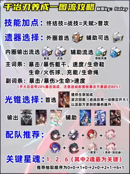崩坏星穹铁道V4.3千冶刃养成如何玩
