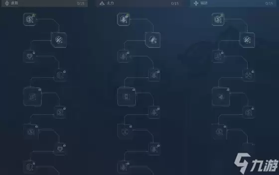 逆战未来塔防科技树加点攻略-塔防科技树加点推荐