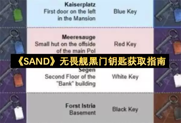 SAND 无畏舰黑门钥匙获取指南