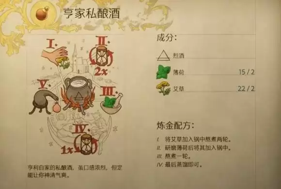天国拯救2 全炼金配方和效果一览