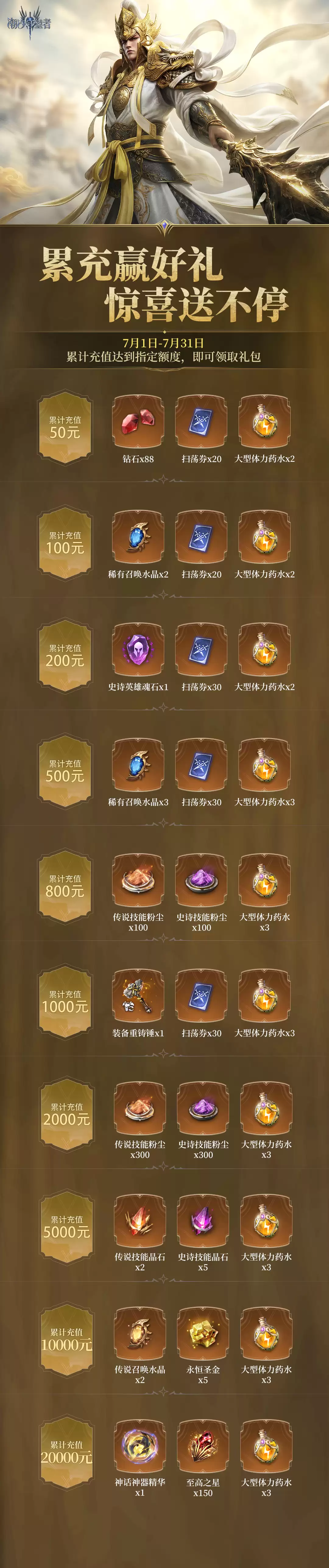 7月充值有礼 累计充值解锁领限定好礼！