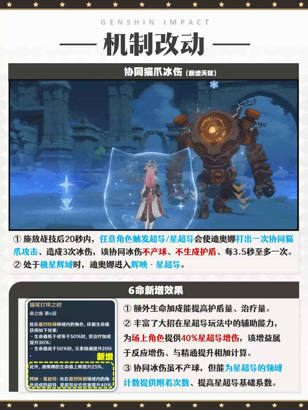 原神迪奥娜机制改动说明
