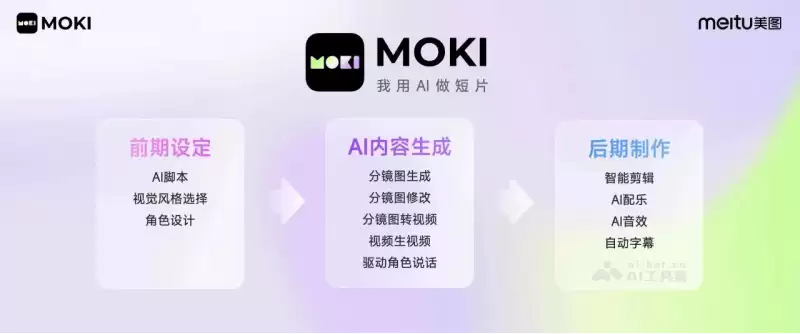 MOKI-美图推出的AI视频短片创作平台