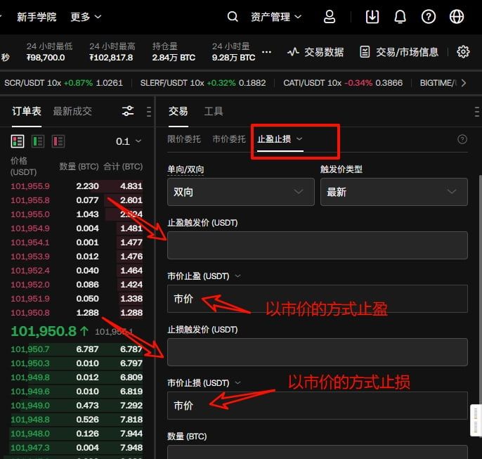 使用欧易注意事项