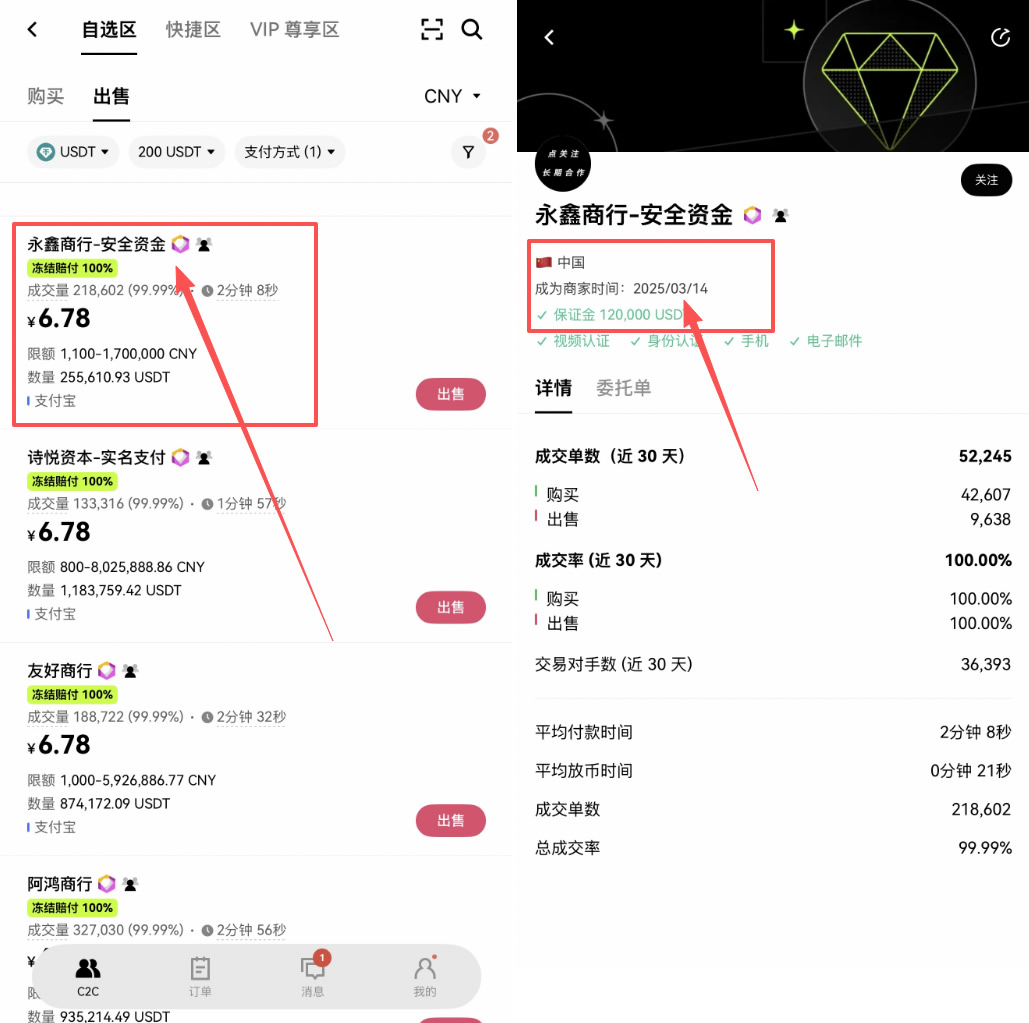 欧易OKX C2C提现货币到支付宝、银行卡完整步骤教程