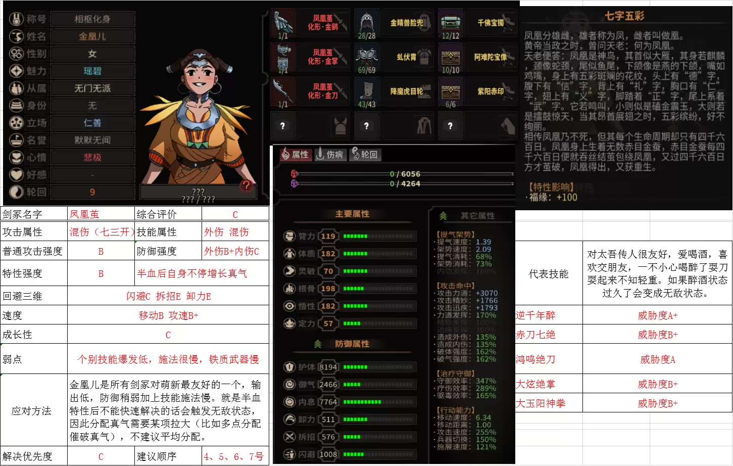 太吾绘卷天幕心帷九大剑冢Boss攻略打法
